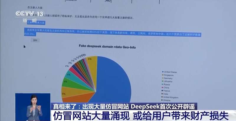 拼西凑DeepSeek教程卖课冰球突破技巧转发提醒！有人东(图2)