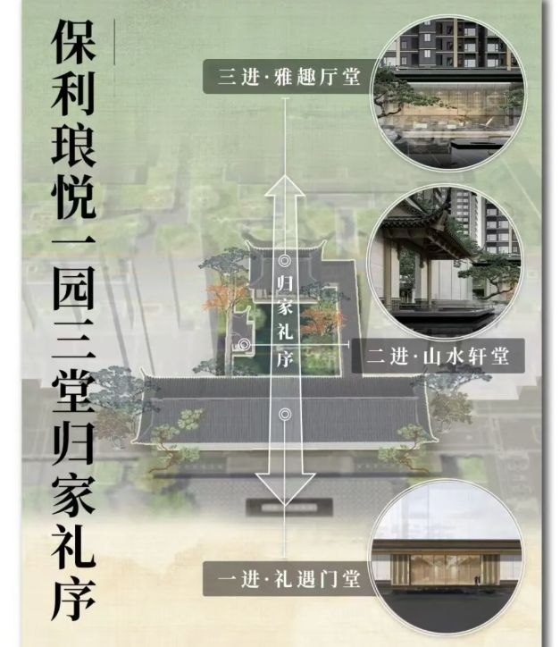 利琅悦售楼处发布启幕鼎级尊邸冰球突破网站广州热搜楼盘｜保(图10)