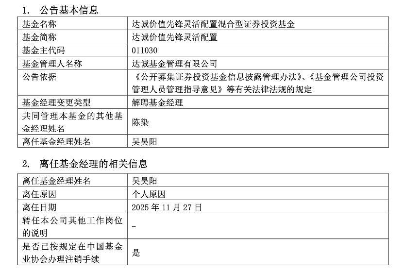 产品没换基金经理这家小公募太困境了冰球突破连发8份离任公告仅